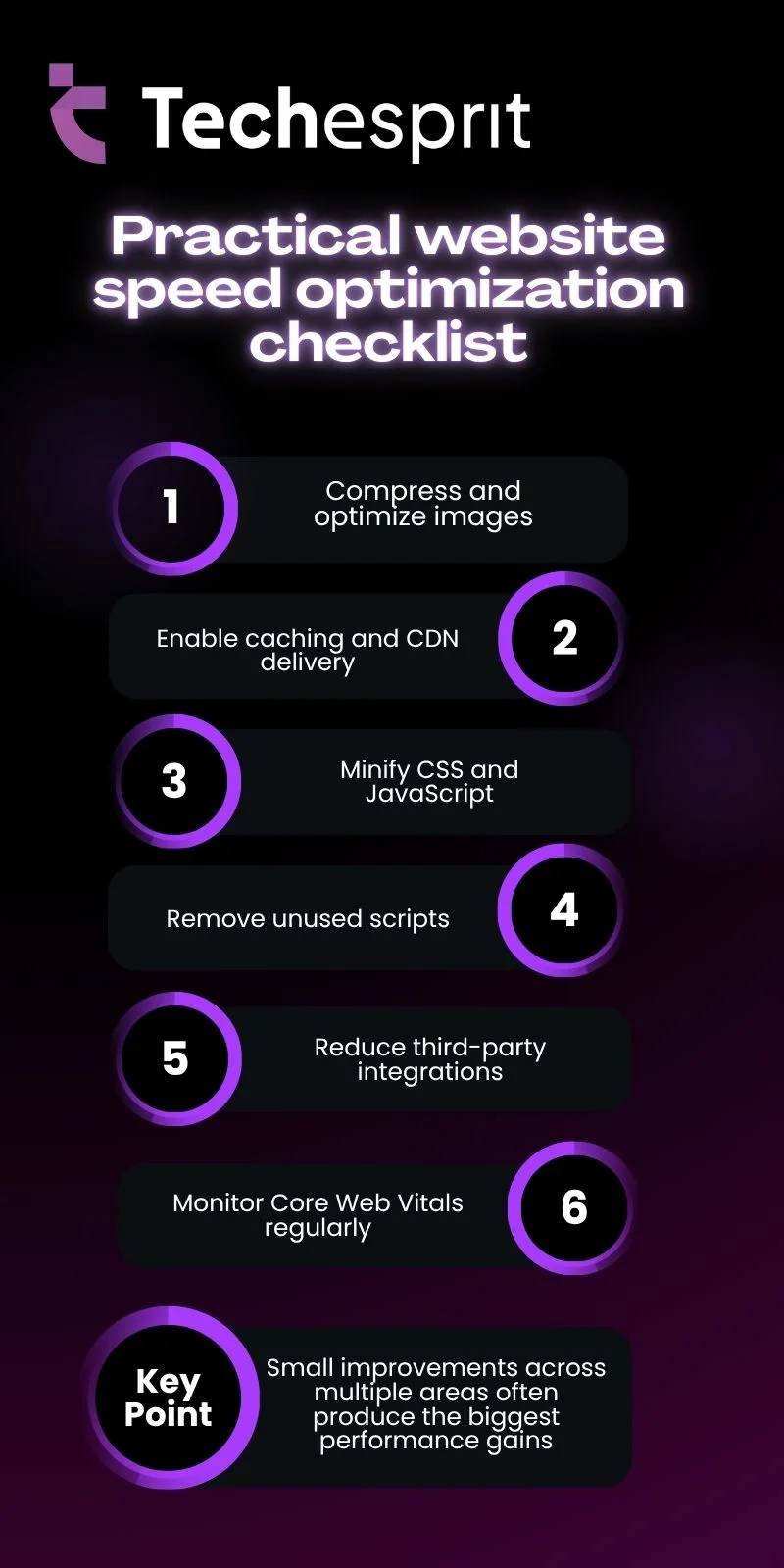 Practical website speed optimization checklist