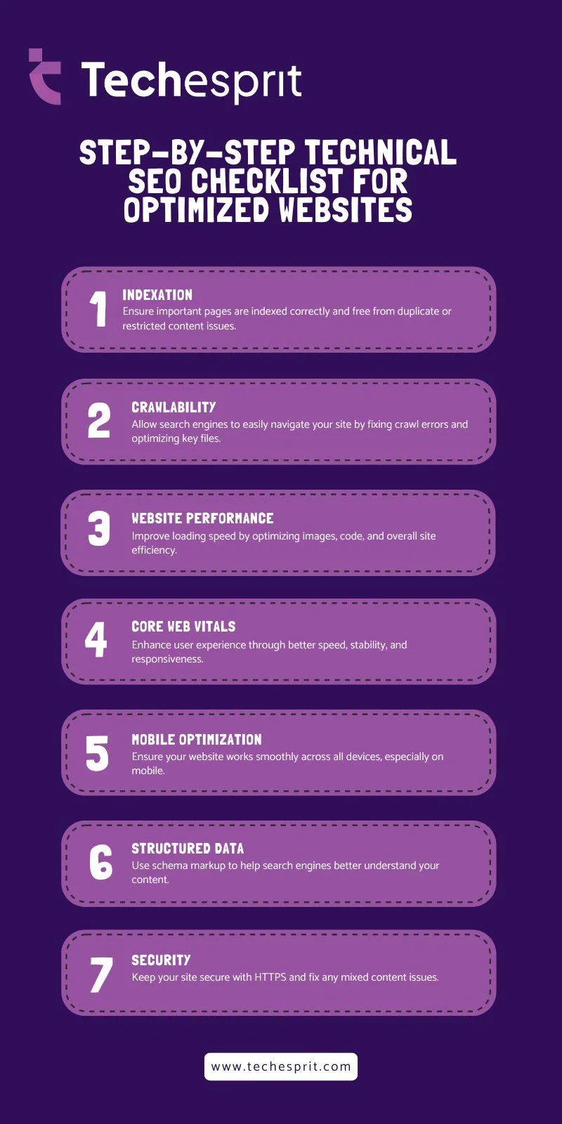 Step-by-Step Technical SEO Checklist for Optimized Websites