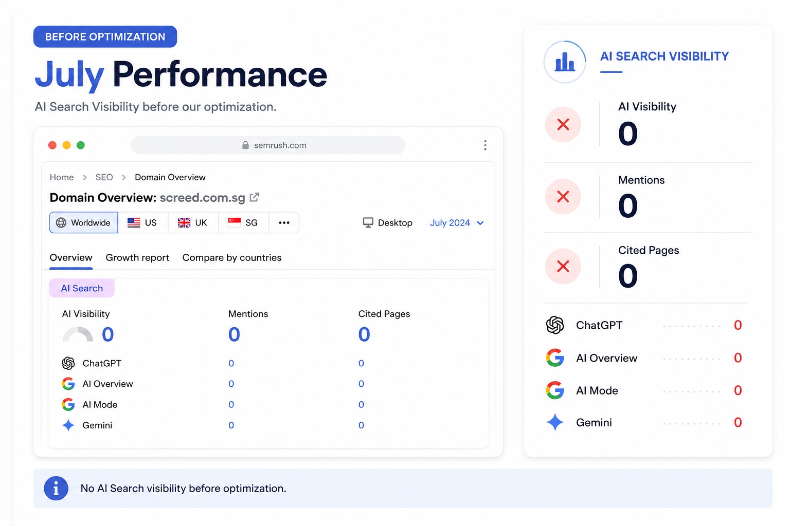 AI search